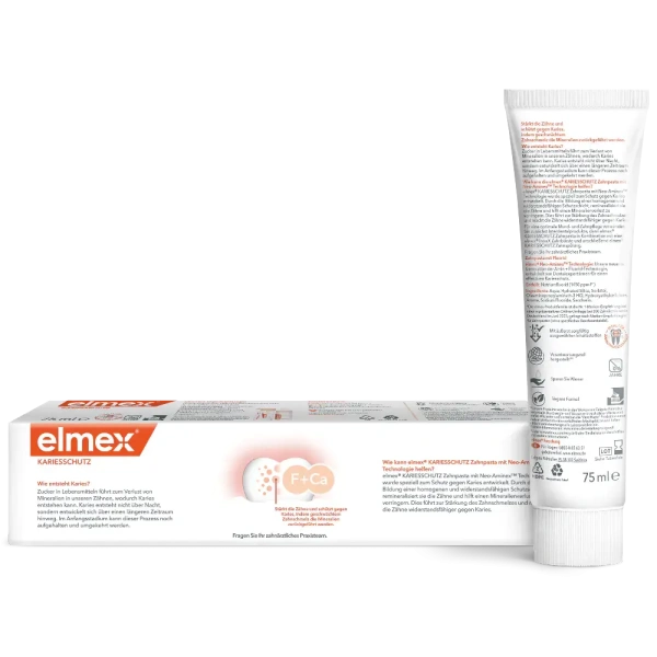 Зубная паста Elmex Caries Protection (Защита от кариеса), 75 мл